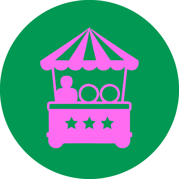 Aktiviteter